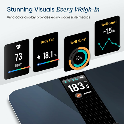 Eligible Smart Scale for Body Weight Fat, Digital Weighing Machine for Accurate BMI Muscle Mass Composition