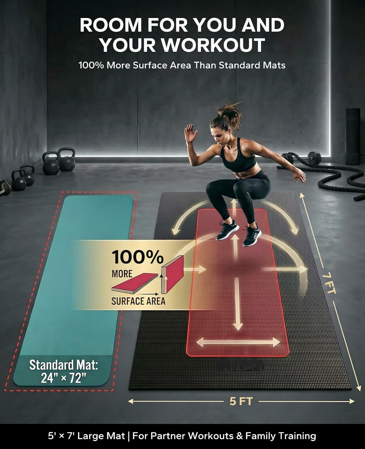 Large Exercise Mat-7'x5'/6'x8'/6'x9'/6'x10'/6'x12'x8mm(1/3"),Non-Slip, Ultra Durable, Thick Workout Mat